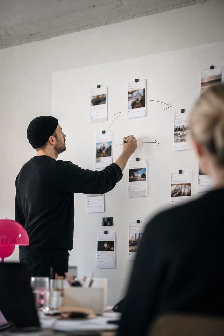 Strategin verbindet an der Wand ausgedruckte Kanal-Screenshots mit Pfeilen